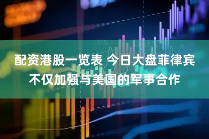 配资港股一览表 今日大盘菲律宾不仅加强与美国的军事合作